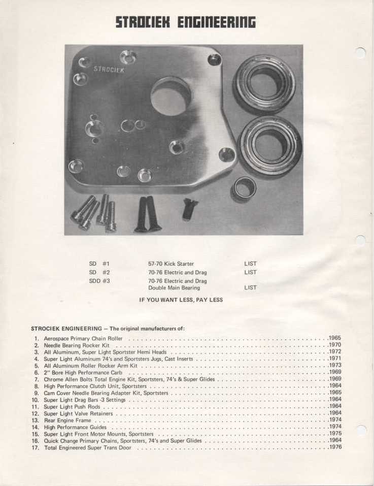 Sportster_34844--57A_Trap-door-Strociek_info.jpg