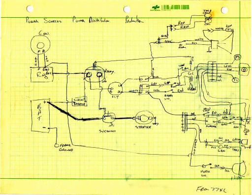 Iron-Sportster-Wiriing-schematic-study