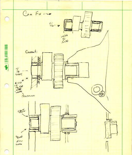 Iron-Sportster-gearcase-cam-study