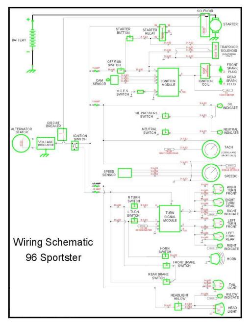 Sportster-1996-schematic.jpg